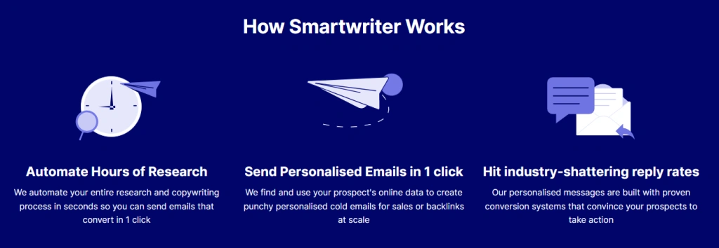 smartwrite